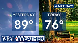 North Carolina Forecast: Cool Monday morning ahead of a summer-like week