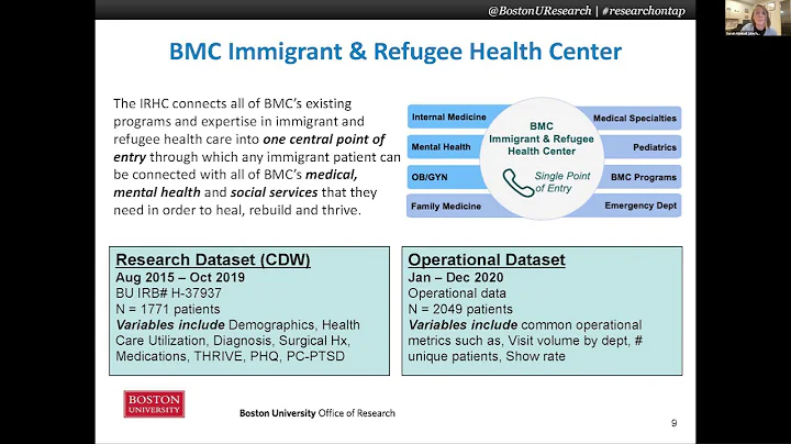 Sarah Kimball: The Immigrant Experience as a Socia...