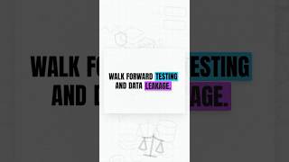 Walk-Forward Testing & Data Leakage