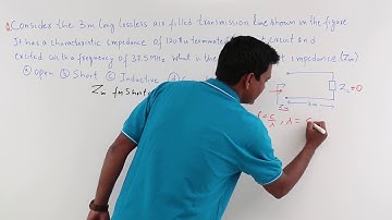 Input Impedance Transmission Line Example