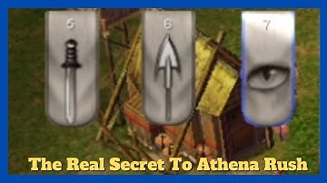 Control Group EVERYTHING | Ranked 1v1 Zeus vs Odin #aom #ageofempires