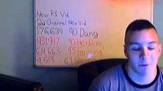 How I Started From 0 GP