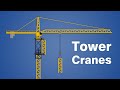 How tower cranes build themselves