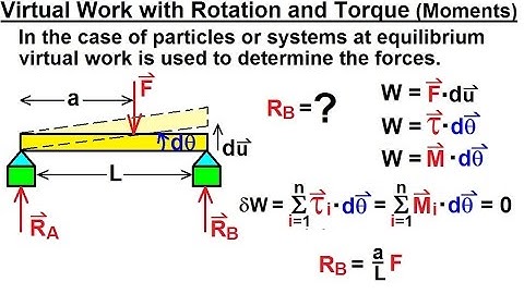 Mechanical Engineering: Ch 13: Virtual Work Applications (4 of 39) Virtual Work w/ Rotation & Torque