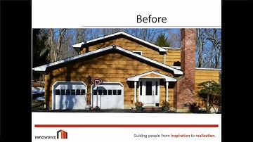 Why Use Renoworks Pro?