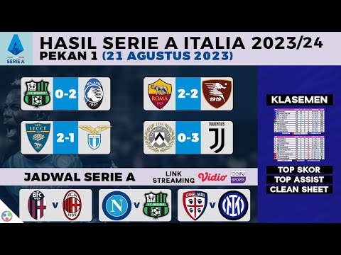 Hasil Liga Italia 2023 | Udinese vs Juventus | Lecce vs Lazio | Serie A 2023/24 Pekan 1