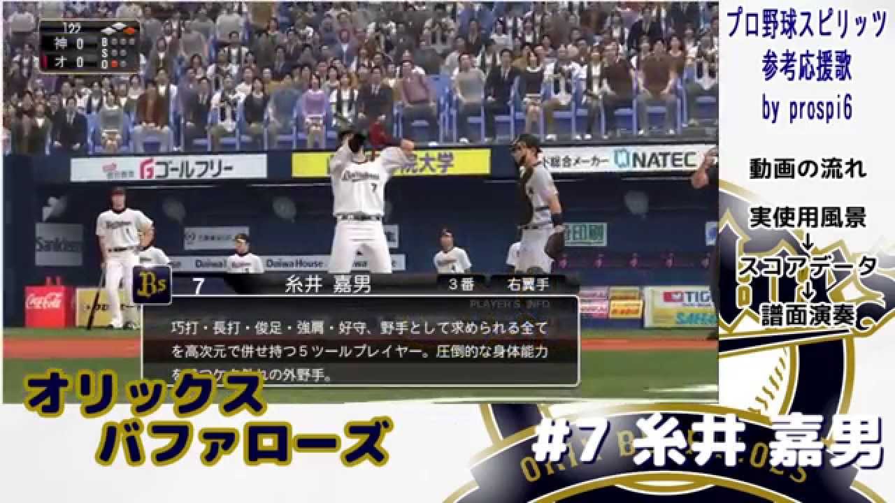 プロ野球スピリッツ応援歌 オリックスバファローズ 7 糸井 嘉男 Youtube