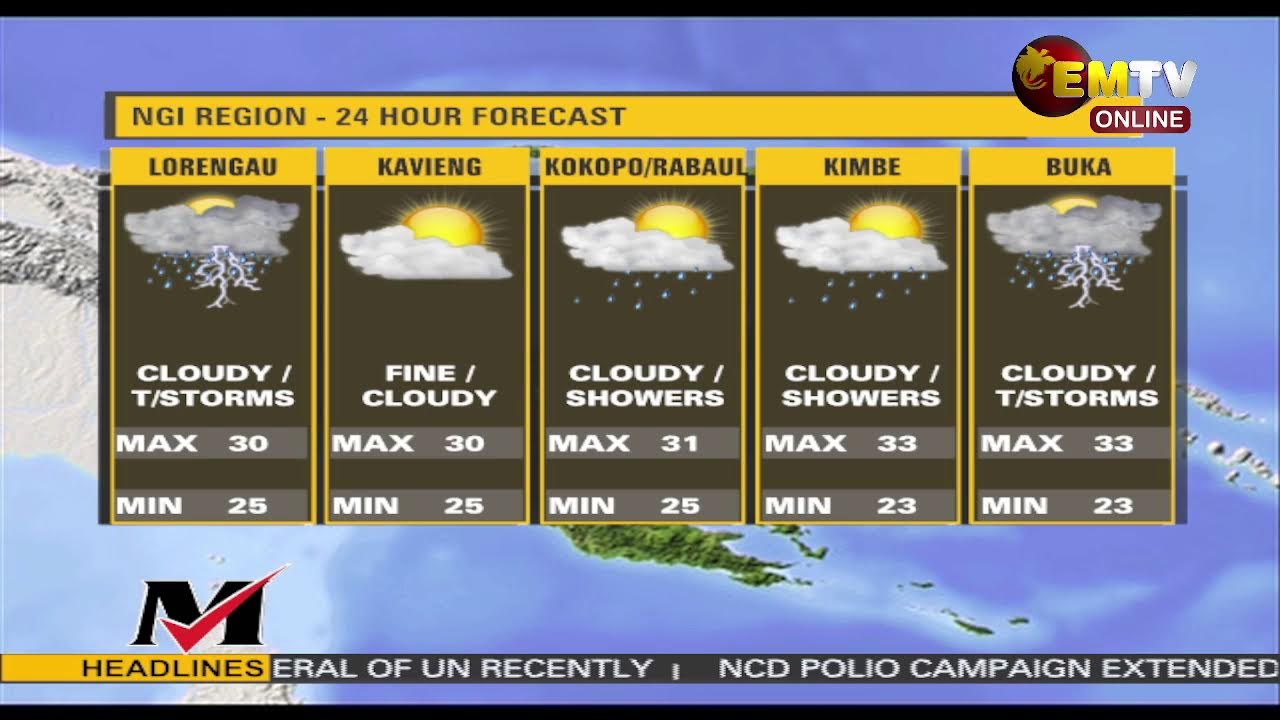 NATIONAL EMTV NEWS | 6PM | TUESDAY 11th NOVEMBER, 2025