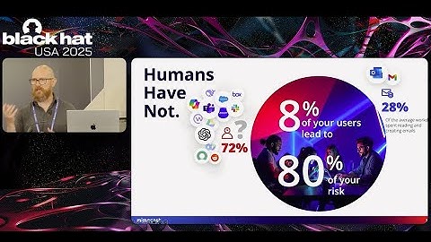 Black Hat 2025 Session: Mimecast