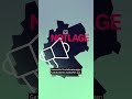 Zurückweisung an der Grenze - ist das rechtlich möglich? #migration #btw25 #grenzen