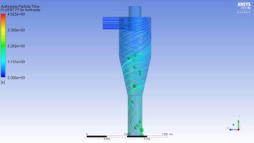 Cyclone separator Particle Tracking of Anthracite reflect