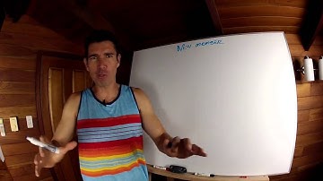 New Empower Network Member | Prosperity Team