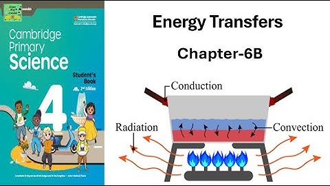 Cambridge primary science grade 4 Energy transfers | Unit 6B| Marshall Cavendish| #science
