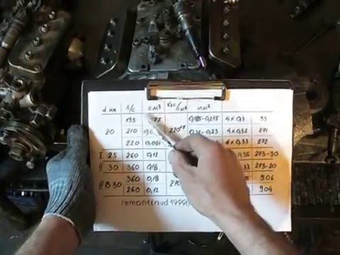 Почему рвет привод ТНВД КамАЗ и как его исправить? Почему рвет привод ТНВД КамАЗ и как его исправить?