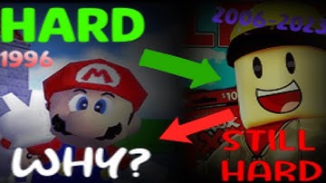 The Dark Side of Game Development: The Struggles You Never Knew