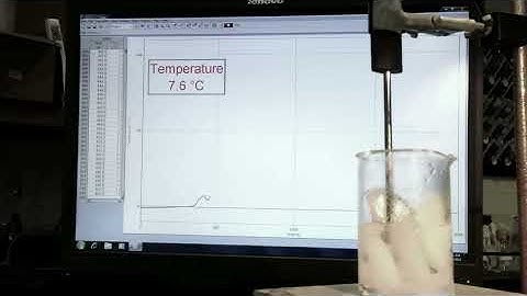 Heating Curve of Water -Time lapse with Graph