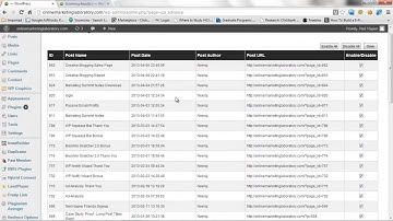 Plagiarism Avenger Review - Plagiarism Checker WordPress Plugin