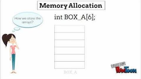 03 Memory Allocation