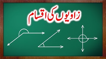 Types of Angles Urdu | Video # 14