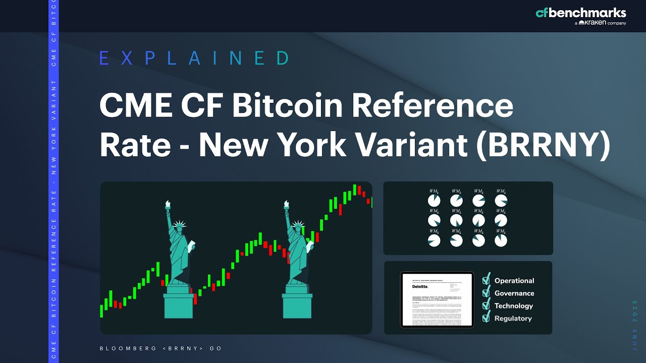 CME CF Bitcoin Reference Rate - New York Variant: Explainer Video