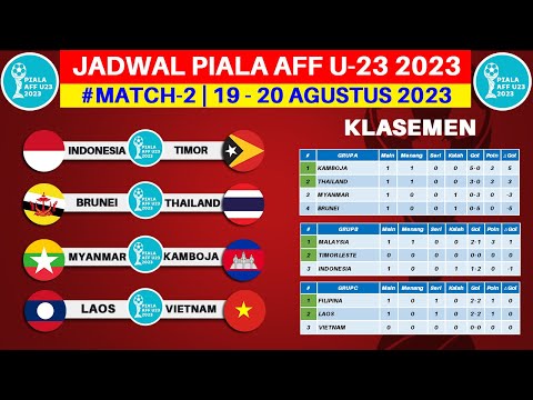 Jadwal Piala AFF U23 2023 Pekan ke 2 - Timnas Indonesia vs Timor Leste - Live SCTV