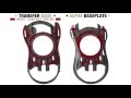 Flux Snowboard Bindings Transfer Base & Axis Highback Technology