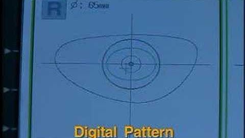 Edger Huvitz Excelon