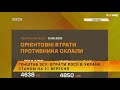 ☠️💣Генштаб ЗСУ: втрати Росії в Україні станом на 21 вересня