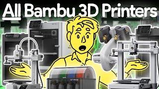 Every Bambu Lab 3D Printer (& What's Next...) by Buildy Bryce 55,414 views 4 months ago 11 minutes, 4 seconds