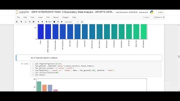 THE Spark Foundation -Data Science and Business Analytics (Task 5) by AKHILESH MISHRA
