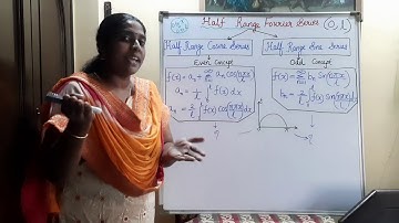Half Range Fourier Sine & Cosine Series