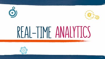 Course Analytics in MindTap