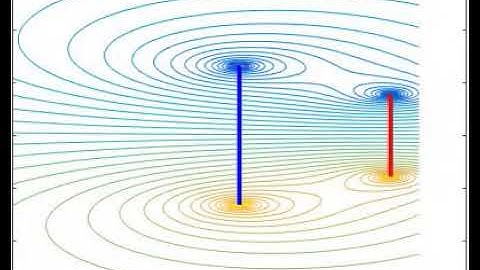 vortex leapfrogging in the desymmetrized space