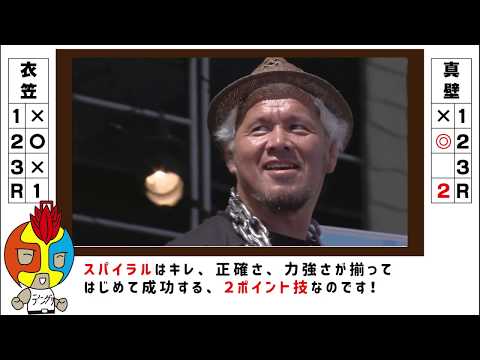 スポーツメンコ　デングリーの基本的なルール