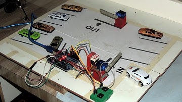 Completly Explained Automated #Car #Parking System Using #Arduino Uno R3