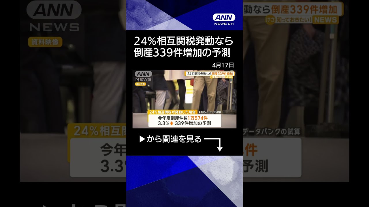 ニュース】24％相互関税発動なら、倒産339件増加の予測 #shorts