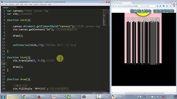 單元一 認識HTML5 05讓笑臉動起來