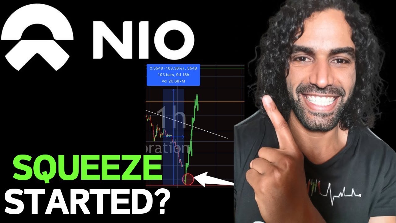 NIO Stock Analysis - November Squeeze Target $ ? $nio $TSLA - YouTube