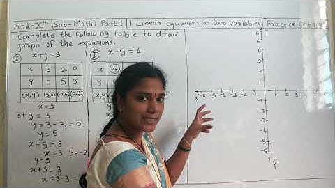 x + y = 3 ,   x - y = 4  SSC Class 10 | Linear Equations in Two Variable | Practice Set 1.2