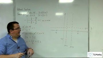 AQA A-Level Further Maths D13-04 Rational Functions: Sketching y = (x^2-2x-48)/(x^2-5x+4)