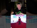 REAKCJA ROIERA NA JEGO COSPLAY W DRESS TO IMPRESS #youngmulti #dresstoimpress #roblox