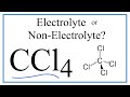 Electrolytes and Covalent Compounds