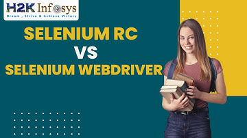 History of Selenium | Selenium RC Vs Selenium Webdriver | Selenium Webdriver Tutorials by H2Kinfosys