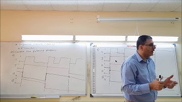 Lecture 31 Sequential Circuits Part 4 Examples Dr Sari Awwad