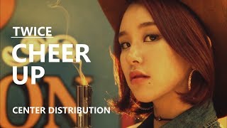 TWICE (트와이스) - CHEER UP [Center Distribution]