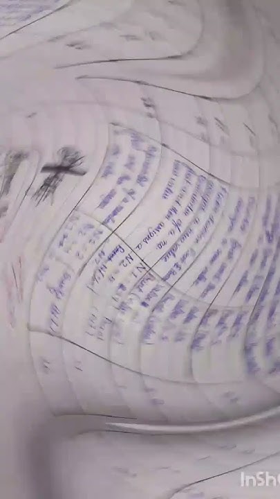 CBSE A.I class 10th ch- Advance Python notes. Code 417 - YouTube