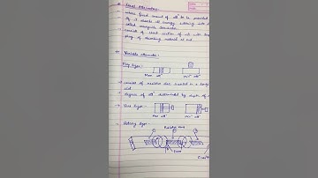 Waveguide termination, Attenuators (EL304) by Ambika Rathore (Gpc Ajmer)