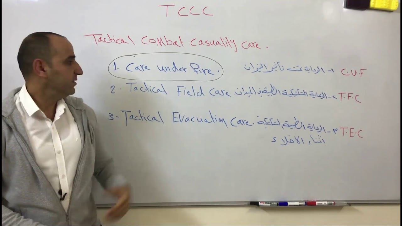 الرعايه تحت تاثير النيران