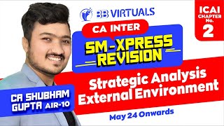 CA Inter SM Xpress Revision Ch 2 May 24 onwards | Strategic Analysis External Environment