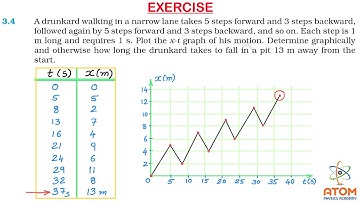 Exercise-3.1 to 3.4 || Ch 03 Motion in a Straight Line || Std 11 Physics || CBSE